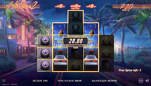 Comment gagner de l'argent sur le jeu de casino Hotline 2